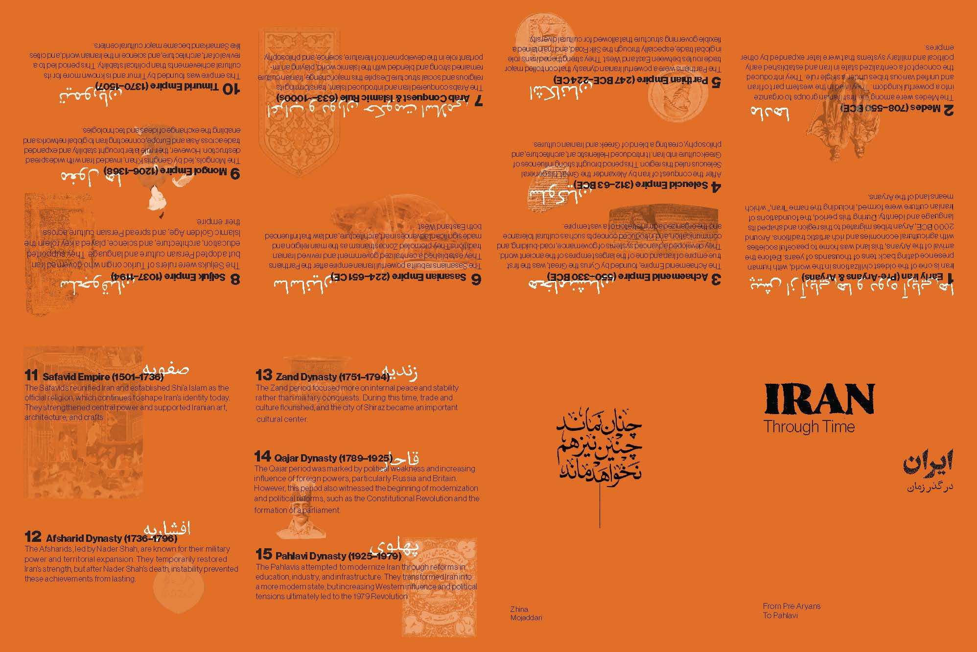 Iran Through Time — Zine
